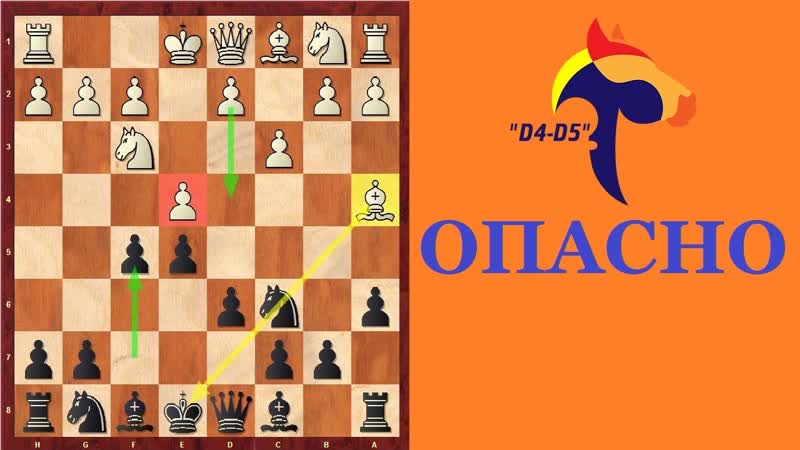 ОПАСНЫЙ ДЕБЮТНЫЙ ВАРИАНТ. Испанская партия за