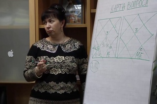 Астрология. Почему женщина хочет уйти от мужчины?