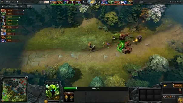 Malayasia vs