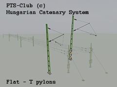 PTS Pylon T20L n01YB1 P