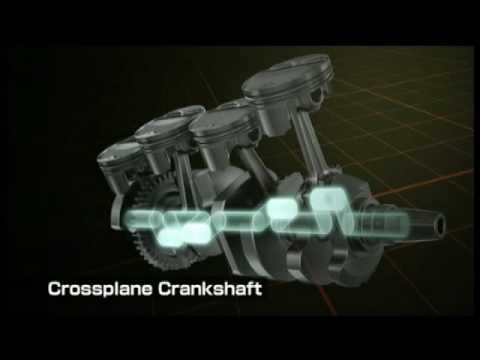 La technologie Yamaha R1 Cross Plane expliquee en