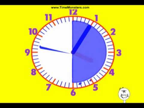 Learn to tell time ( Part