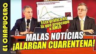 ¡ULTIMA HORA! México declara emergencia nacional y alargan cuarentena