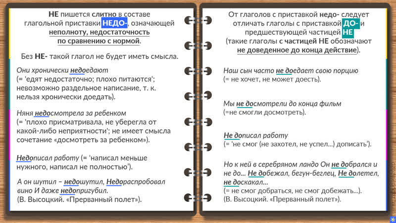 Глагольная приставка НЕДО , частица НЕ и приставка