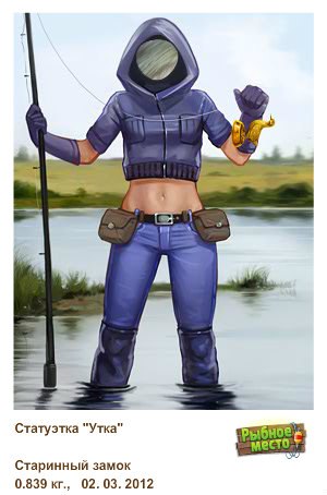 Юлия Щёголева | Москва