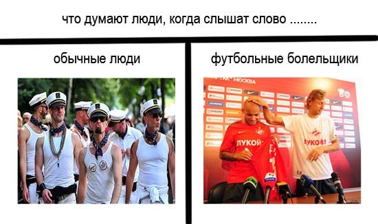 Алексей Иванищев | Санкт-Петербург