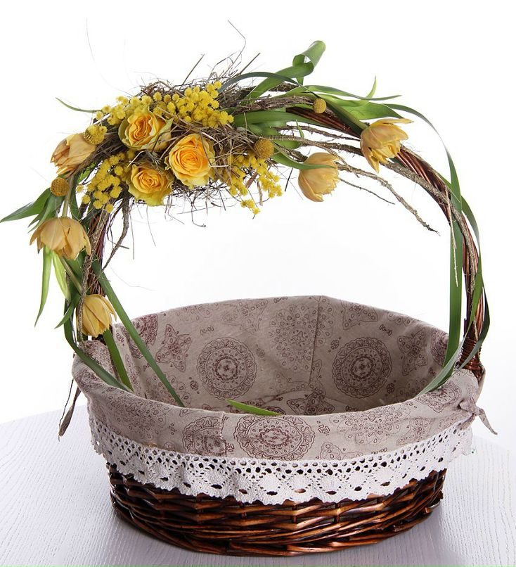 Елена Чёрная | Киев