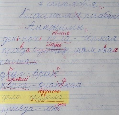 Кирилл Столяров | Ярославль