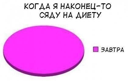 Илья Водолей | Ярославль