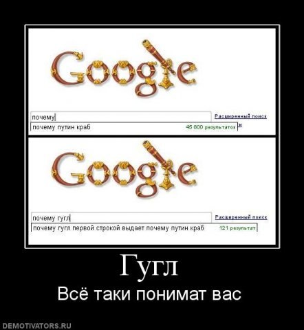 Сергей Пахомов | Москва