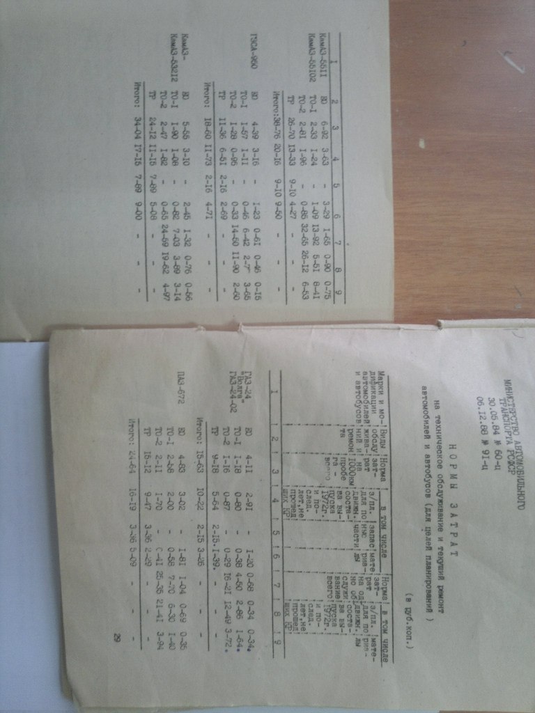 Сергей Смирнов | Нижний Новгород