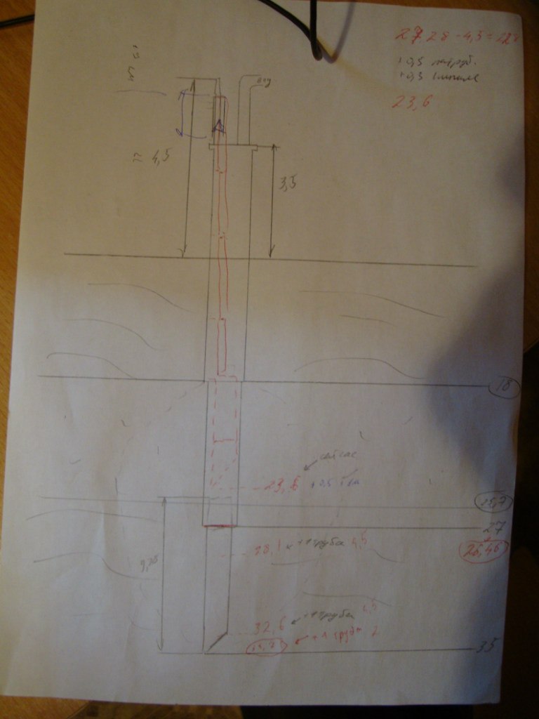 Денис Шергин Kaktuz | Санкт-Петербург