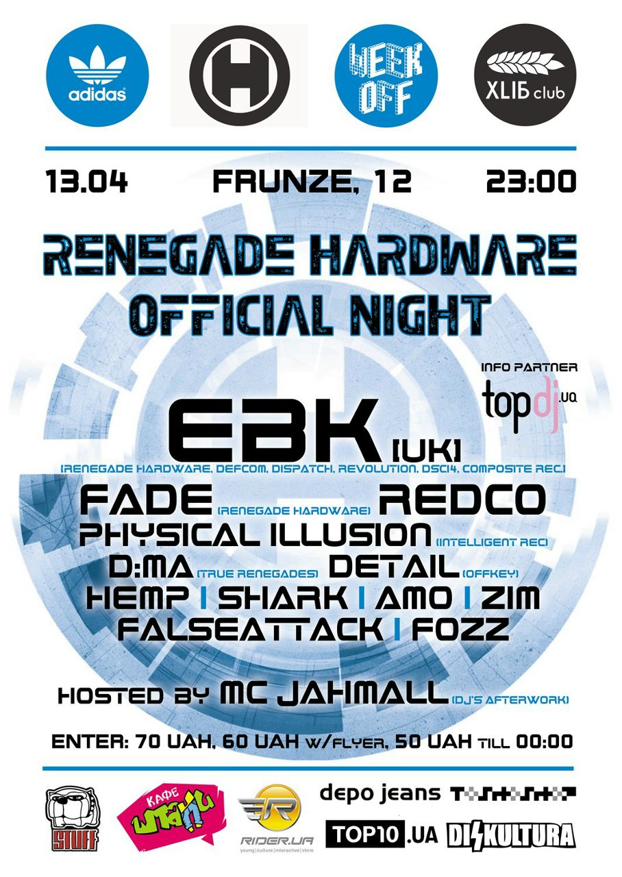 Бодька Fiki Mickof | Огре