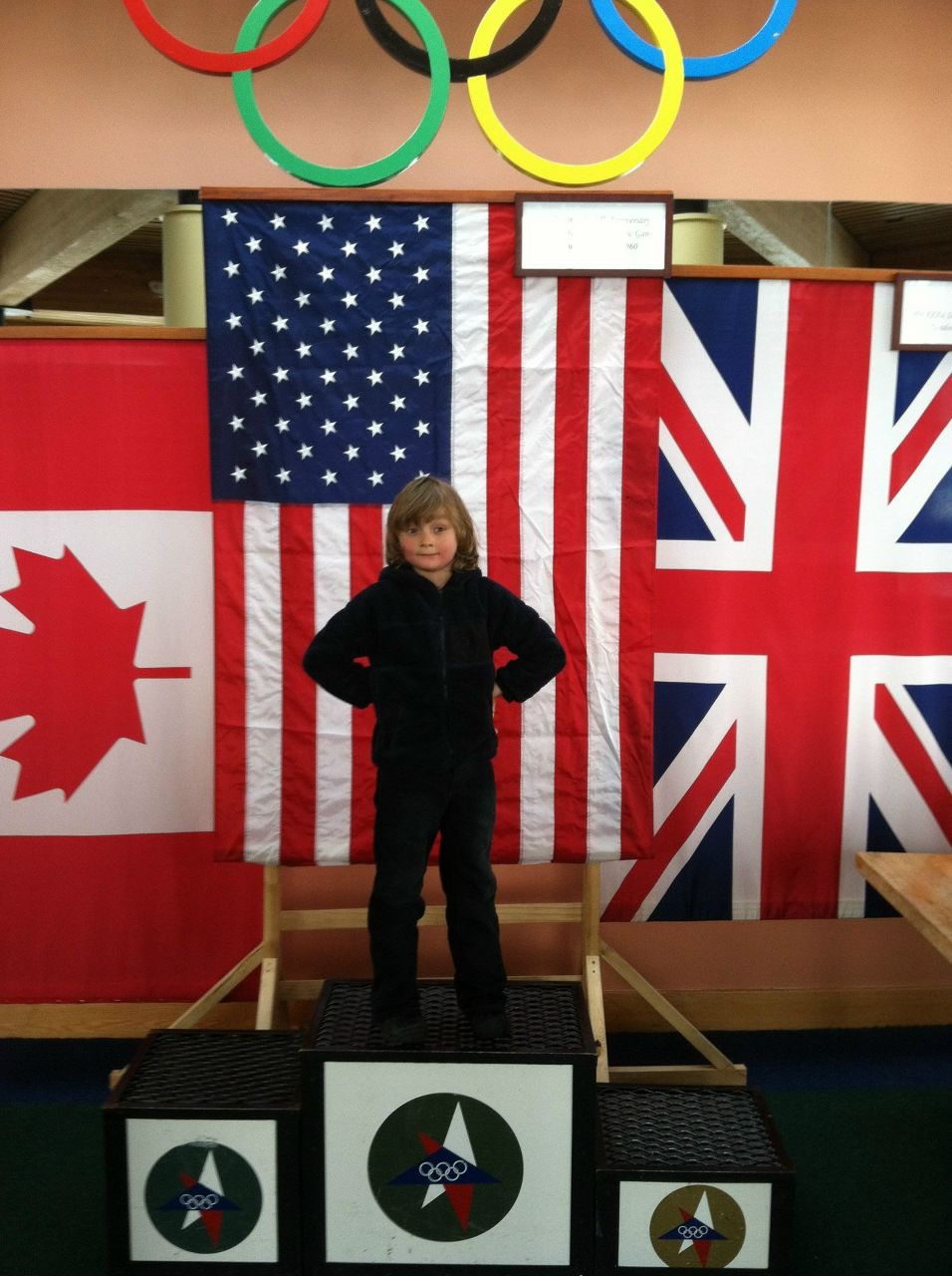 Anna Akula | Sacramento