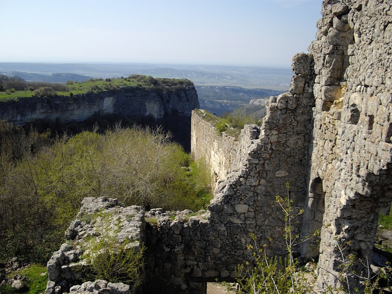 Мангуп в Крыму