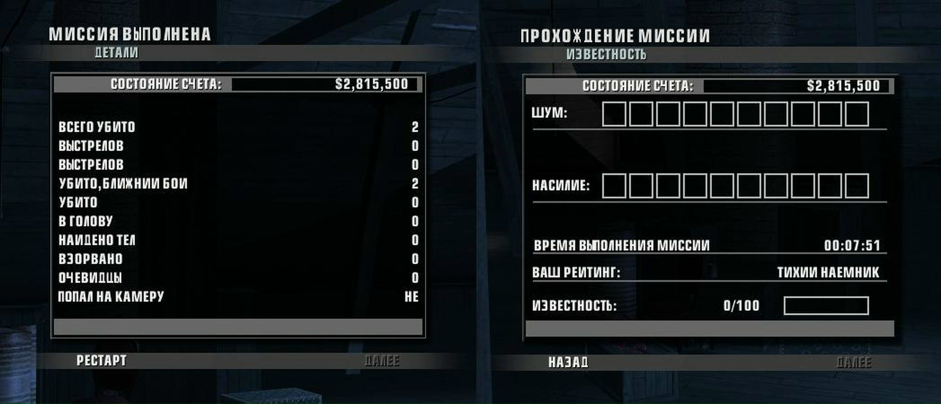 Иван Клушин Chester Kimi | Симферополь