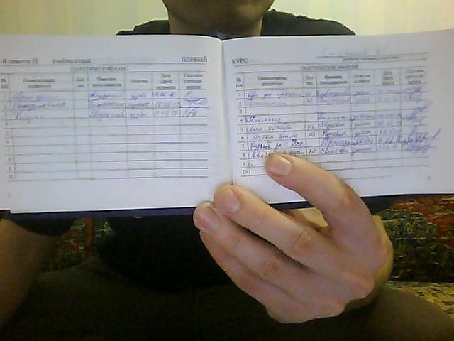 Саня Степанов GIZMO | Волгоград