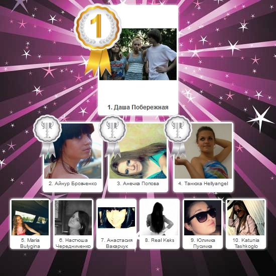 №1, Артём Vippersona, 31 год, Одесса №1, Артём Vippersona, 31 год, Одесса