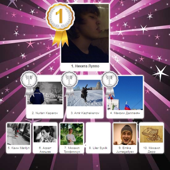 №33, Valeriya Nikiforova №33, Valeriya Nikiforova