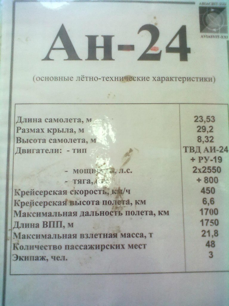 Александр Кострубицкий | Киев