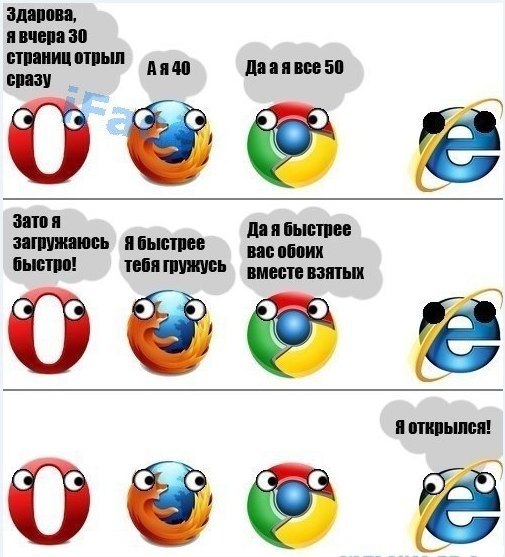 Александр Набоков | Минск