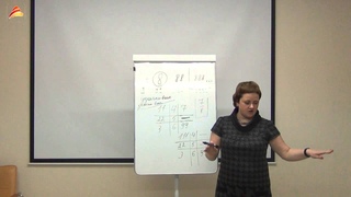 Особенности проявления качеств теста