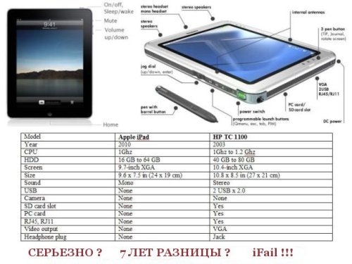 №1, Андрей Волков №1, Андрей Волков