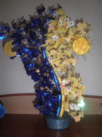 Анна Лозовская | Гомель