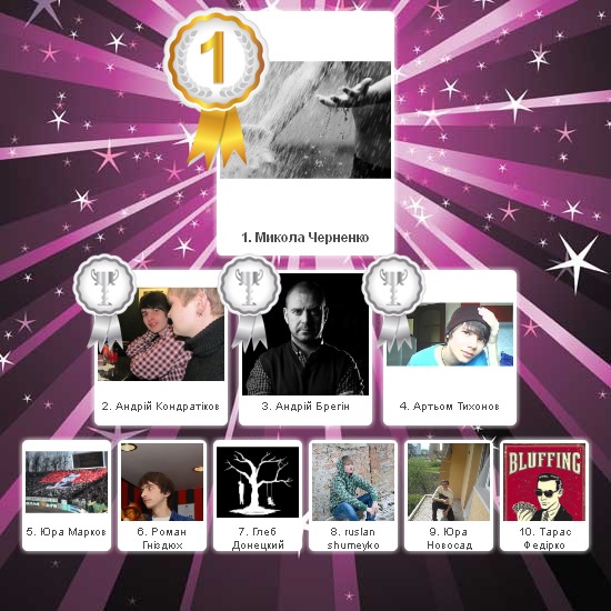 №68, Настя Приставська, Львов №68, Настя Приставська, Львов