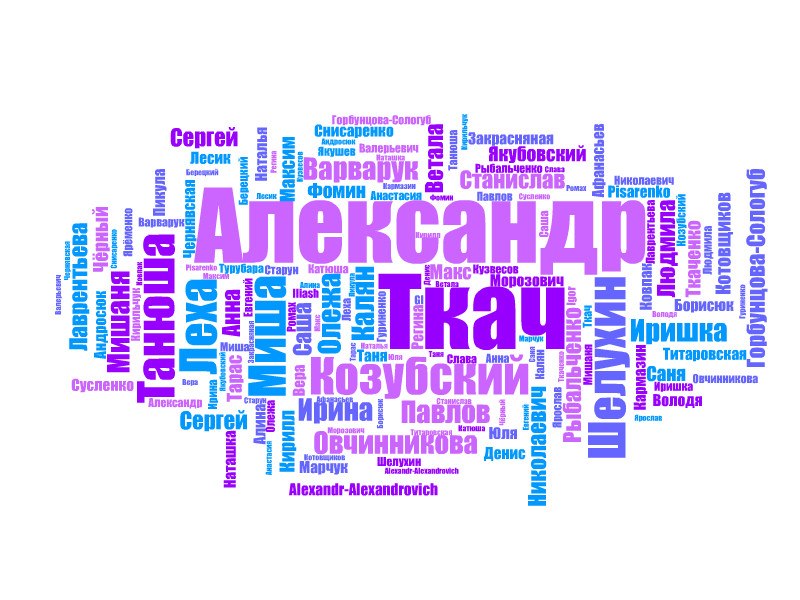 Александр Ткач подожди-подожди | Одесса