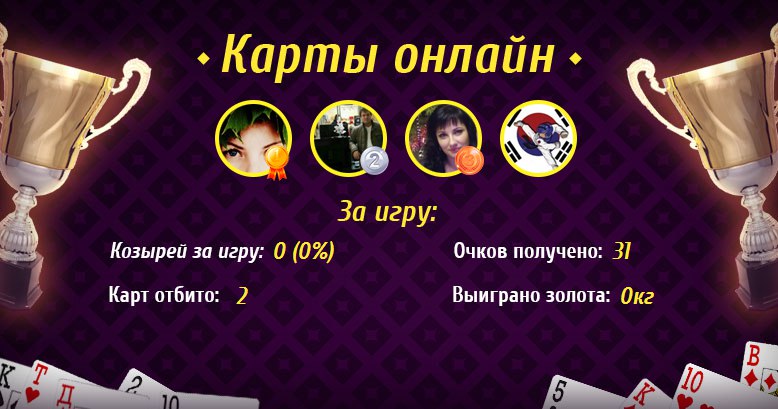 Сергей Грязнов | Саратов