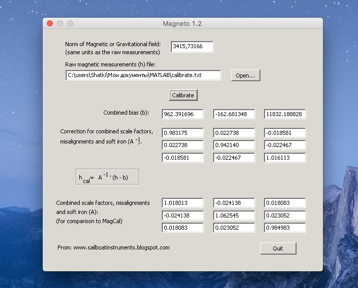 Дмитрий Селиверстов | Шатки