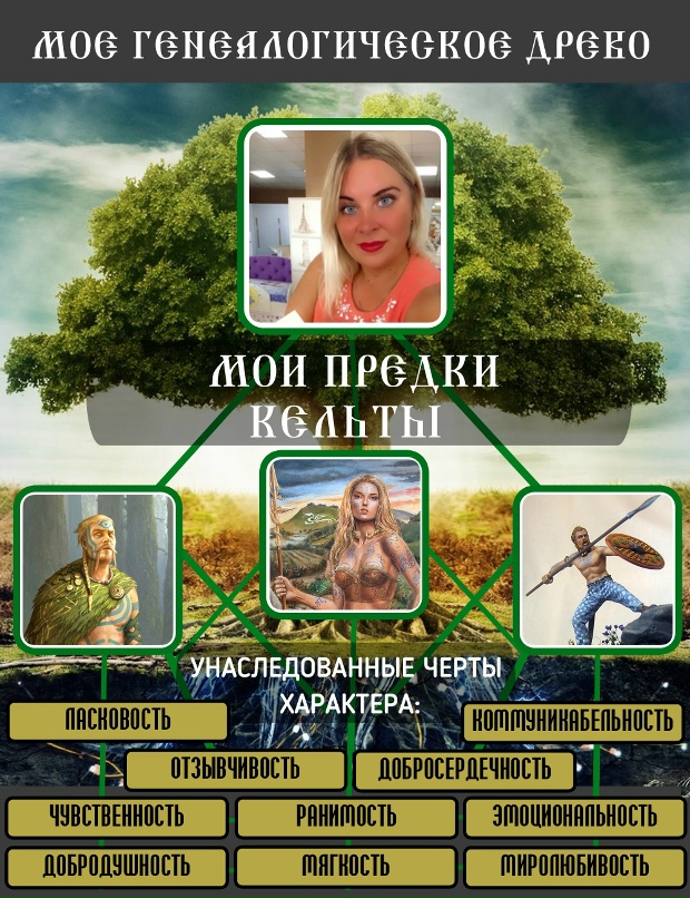 Оксана Колесникова | Киров