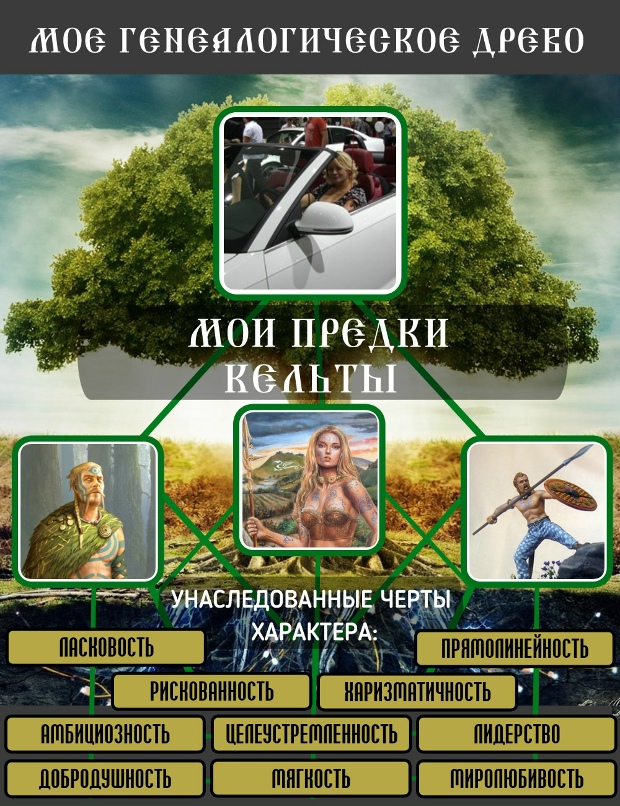 Юлия Суслова | Фурманов