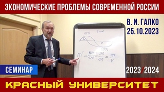 Экономические проблемы современной России. В. И. Галко. Красный университет. .
