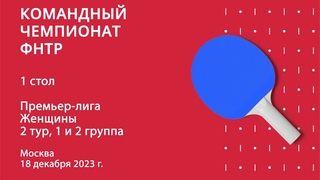 КЧФНТР 23/24. Премьер-лига. Женщины. 2 тур. 1 и 2 группа. 1 стол.